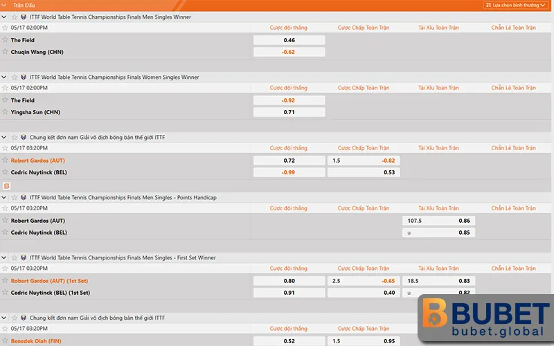 Kèo cá cược bóng bàn trên BUBET