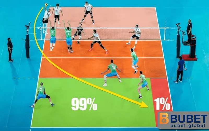 Bí kíp cá cược bóng chuyền làm chủ mọi trận đấu cùng BUBET 3 Cá cược bóng chuyền tập trung theo dõi trận đấu