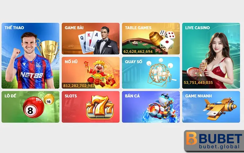 BUBET 12 Các trò chơi cá cược đa dạng tại BUBET