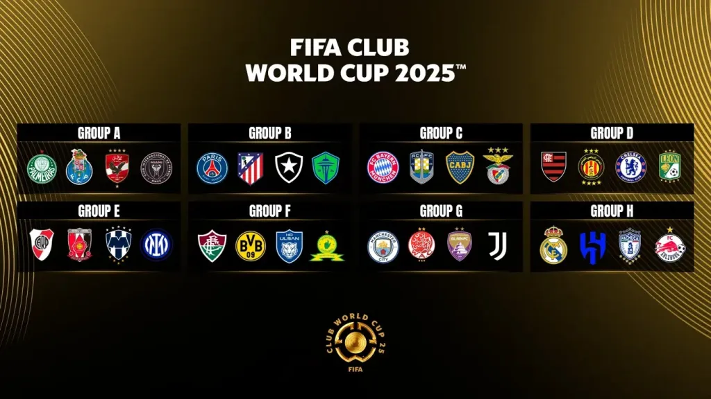 FIFA Club World Cup 2025 - Sự kiện bóng đá lớn nhất trong năm 1 fifa club wordcup 2025 3